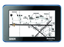Bendix King AV8OR Handheld System with GoFly Atlantic & GoDrive Southern Africa