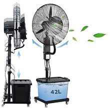 CUTPOIY Pedestal Outdoor Misting Fan with Adjustable Height, 3 Speeds & 90° Oscillation for Patio, Garden, Backyard, Black