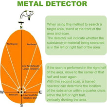 Professional Metal Scanner Detector, High Accuracy Gold Silver Copper Finder with High Definition Screen, 30M Depth and 1000M Range, for Copper, Silver, Gold, Diamond Gem Positioning