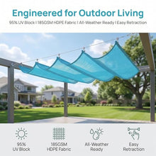 FENGZEQUAN Sun Shade Sail Retractable Wave Waterproof Pergola Shade Cloth Outdoor Garden Patio Sunscreen Awning Canopy 95% UV Block for Outdoors Garden Patio(W1.1*L14m/W3.60*L45.93ft)