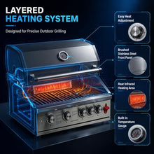 5 Burner 32in Built in Gas Grills Charcoal & Propane Combo Grill