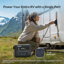Renogy Portable Power Station, 2048Wh 2400W Solar Generator RV Home Backup