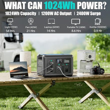 Arkpax 1200W Portable Power Station 1024Wh Solar Generator