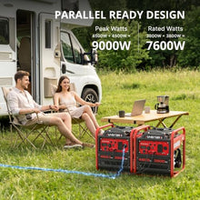 AMERISUN 4500W Open Frame Gas Inverter Generator, CO Alert, 30A RV Outlet