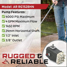 The ROP Shop Pressure Washer Pump RG1528HN Annovi Reverberi AR 4000 PSI, 3.96 GPM Solid Shaft