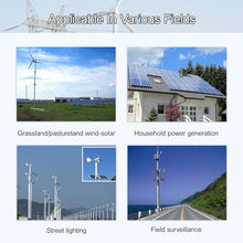 pealiritansemen 1000 W Solar & Wind Energy MPPT Controller, Wind Solar Hybrid Charge Controller, Support 3 Load Modes, with External Unloading Resistor, for Power Plants,48V