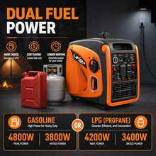 LIFAN 4800W Dual Fuel Inverter Generator, 30A RV Ready Remote Start