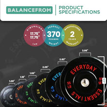 BalanceFrom Olympic Bumper Plate Set Black