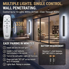 Levxhotty Modern Outdoor Wall Light 2pack 70in, 4.33in Width, Dimmable LED