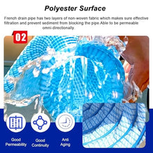 Corrugated French Drain Pipe 1 10 20 30 40 50 60 70 80 100m Long, Outdoor Soft Infiltration Drainage Pipes for Yard/Houseside/Garden/Lawn/Patio/Landscape, Underground Drain Tube, Easy Connect(Long 100