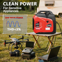 SIOKIUU 3200W Portable Generator Super Quiet Inverter Generator Ultra Lightweight for Home Backup Outdoor Camping, CO Sensor Protect, EPA, ECO Mode