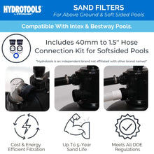 HYDROTOOLS BY SWIMLINE 71225HCK 12 Inch Sand Filter Combo with Connection Kit for Soft Sided Pools | Compatible with Intex Bestway Polygroup | 0.33 HP (0.3 THP) Pump 1980 GPH | 42 Pound Sand Capacity