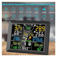 TXGJWRA FT0310 7in1 WiFi Weather Station IndoorOutdoor Temperature Humidity Wind Speed Direction Rain UV Wireless Color Console Forecast,