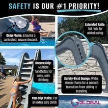 Global Pool Products RIP Tide Inground Swimming Pool Water Slide Deck Mounted Left Curve Turn Grey GPPSRT-Grey-L