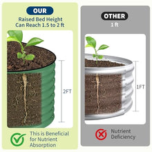6 Pack Galvanized Oval Raised Garden Bed, Rustproof Metal Planter for Vegetables & Herbs