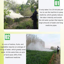 CYXMEI 15L Portable Thermal Fogger Machine, Disinfection Fogging Machine ULV Sprayer Nebulizer, Electric Sprayer Aerosol Atomizer for Indoor and Outdoor Agricultural Sprayer