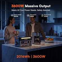 3600W Portable Power Station PowerMax 3600 PE, 2016Wh Solar Generator