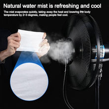 WNGJZZYC Fan with Mister Outdoor, 75W Mist Fans with 3-Cooling Speed, 2L Large Water Tank & Pivoting, with Remote Control, for Bedroom, Living Room