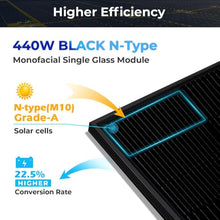 SUNGOLDPOWER N-Type 440W Solar Panel 2PCS,16BB Monocrystalline Grade A Cell,Black,IP68,for 12V/24V/48Vdc Energy Storage in Home,RV,Farms,on/Off-Grid System UL61730 CEC Listed(880W)