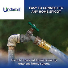 Underhill UltraMax Commercial Garden Water Hose 100 ft, Flexible, Anti-Kink, Non-Conductive, 600 psi, H75-100C, 3/4 Inch x 100 ft, Clear