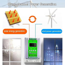 pealiritansemen 1000 W Solar & Wind Energy MPPT Controller, Wind Solar Hybrid Charge Controller, Support 3 Load Modes, with External Unloading Resistor, for Power Plants,48V