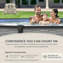 Blue Wave Montilla 15-ft Round 52-in Deep Hard Sided Steel Frame Above Ground Pool with 6-in Steel Top Seats, 0.5 HP Sand Filter System, Ladder, Skimmer & Liner – 5,130-Gallon Capacity for Family Use