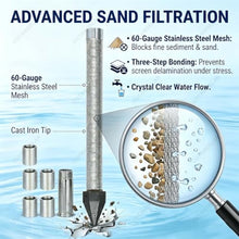 Stainless Steel Well Drive Point Kit, 1-1/4" Sand-Point With 60 Gauze Mesh, Heavy Duty Shallow Wells Drilling System, Galvanized Pipes And Couplings For Home Supply Irrigation(1+5 Pipes–6m (20ft))