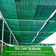 Farm Plastic Supply Green Shade Cloth 70% Mesh Fabric 24' x 200'