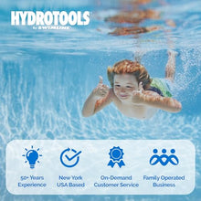 Swimline HYDROTOOLS 19 Inch Sand Filter Combo Set with Stand & Multi Port Valve | 175 Pound Sand Capacity