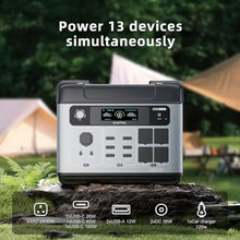 OUKITEL P2001 Pro 3200W/2048Wh Power Station With 500W Solar Panel