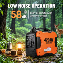 GENKINS 4200W Lightweight Inverter Generator for Home Use,Camping &RV