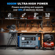 OSCAL PowerMax 6000 Solar Generator, 120/240V Split Phase Voltage