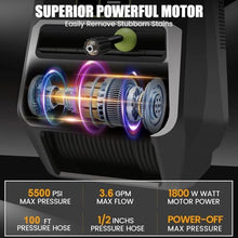 Imdot Wall Mounted Pressure Washer - Max 5500 PSI 3.6 GPM, 5 Levels Power Washer with 100FT Retractable Hose for Car/Driveway, Automatic Rewind, Any Length Lock, Black