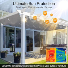 FENGZEQUAN Wave Awning, Outdoor Etractable Sun Shade Canopy Cover， with Hardware Hang Down U Shape Wave Shade Cover, Waterproof Patio Wave Shade Sail for Porch Yard Garden(W1.5*L14m/W4.92*L45.93ft)