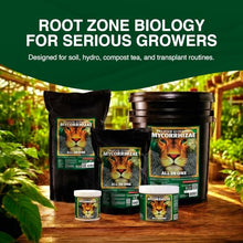 GreenGro Ultrafine Myco Fertilizer