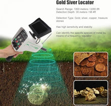 KYTGFH High Accuracy Metal Detector for Gold Silver Copper, Max 1000M Search Range & 30M Depth, with Hd Screen, Ideal for Treasure Hunting