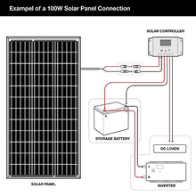 6-Pack ExpertPower 100 Watt 12 Volt Monocrystalline Solar Panel, Compact Design 35.43 X 22.83 X 1.18 in, High Efficiency Module PV Power for Battery Charging Boat, Caravan, RV, Off Grid Applications