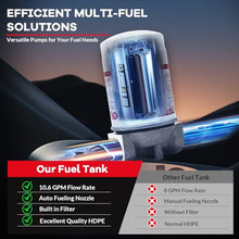 Fuel Caddy 50 Gallon 192l Portable Gas Caddy Fuel Storage Tank with 4 Wheels Manual Transfer Pump, Gasoline Diesel Fuel Container for Cars, Lawn Mowers, ATV, Boats