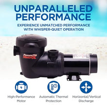 Hayward PowerFlo Matrix Above Ground Swimming Pool Pump, 1.1 HP