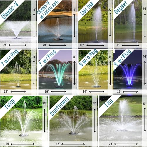 HALF OFF PONDS 1.5 HP Floating Fountain with Color Changing Lights