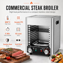 Electric Steak Grill 1700W Infrared Smokeless Electric Broiler