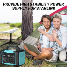 STARYLINE 1000W Portable Power Station 1024Wh LiFePO4 for Outdoor & Home