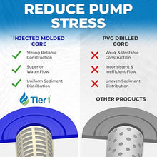 Tier1 C1750 Pool Filter with Wand Brush Cleaner, 4-Pack