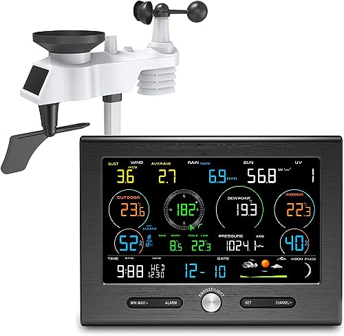 SHANBOYU Wireless Weather Station with Outdoor Sensor, Weather Station with Weather Forecast, for outdoor humidity, temp, air pressure, wind speed and direction, rainfall
