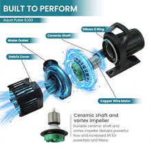 Aqua Pulse Submersible Pond Pump, 6,100 GPH, 100 ft Quick Disconnect Cord
