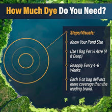 Outdoor Water Solutions Pond Dye Packs – Pond & Lake Water Blue Colorant Treatment, Blocks Sunlight & Improves Natural Beauty, Easy & Mess-Free Packets, Safe for Fish & Livestock, 150 Soluble Packets