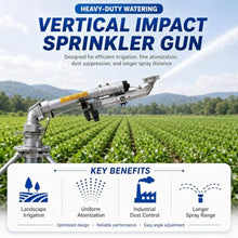 MANYOUYOU Farm Irrigation Rain Gun, 360° Agricultural Sprinkler Type50