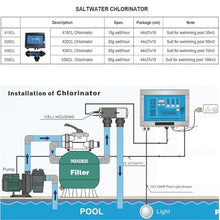 Salt Chlorine Generator,Saltwater Chlorinator,10g/H-50g/H Automatic Cleaning Salt Water Pool Chlorine Generator System, Pool Chlorine Generator Chlorinator for SPA Swimming Pool,10g/h