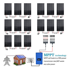 1800W Home Grid Tie Solar Kit On Grid System: 15pcs 120W Monocrystalline Solar Panel + 2000W MPPT Solar Grid Tie Power Inverter