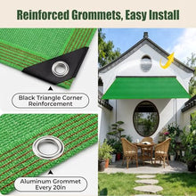LCPEHGF Pergola Shade Cover with Grommets 27x29 FT 90% UV Block Outdoor Sun Shade Cloth Privacy Screen for Patio (Customized Available) Green
